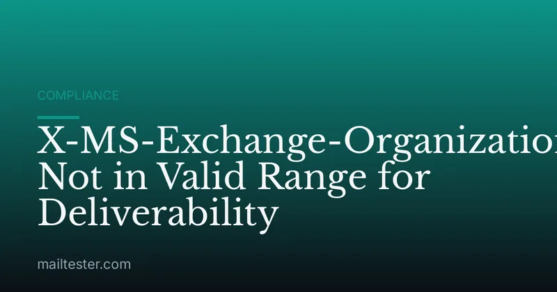 X-MS-Exchange-Organization-SCL Not in Valid Range for Deliverability