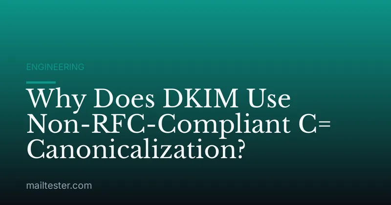 Why Does DKIM Use Non-RFC-Compliant C= Canonicalization?