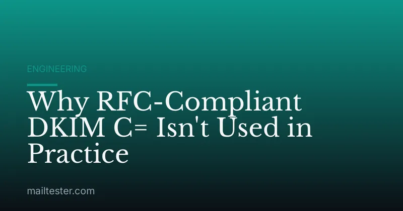 Why RFC-Compliant DKIM C= Isn't Used in Practice