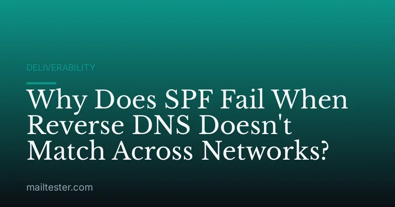 Why Does SPF Fail When Reverse DNS Doesn't Match Across Networks?