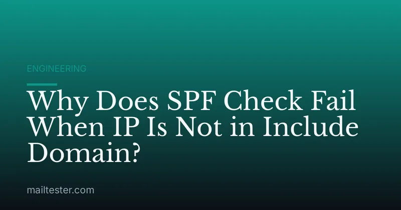 Why Does SPF Check Fail When IP Is Not in Include Domain?