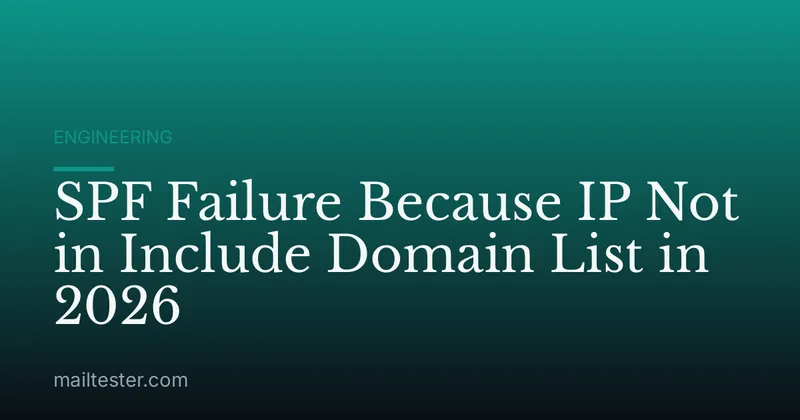 SPF Failure Because IP Not in Include Domain List in 2026