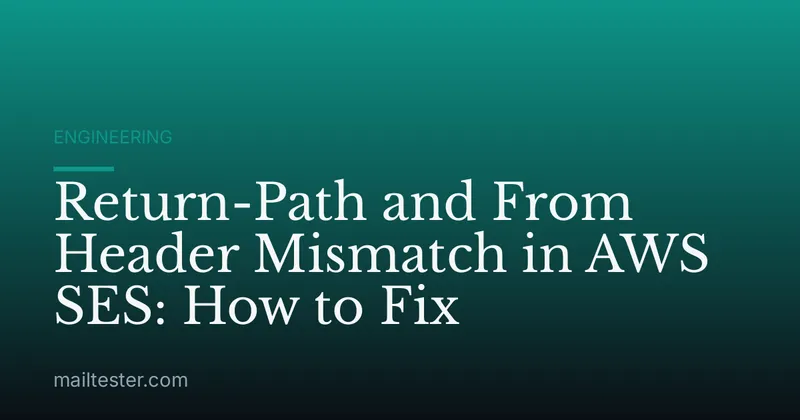 Return-Path and From Header Mismatch in AWS SES: How to Fix