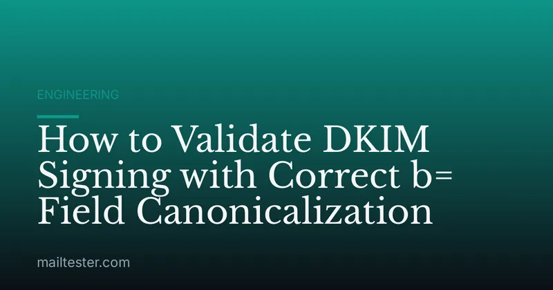How to Validate DKIM Signing with Correct b= Field Canonicalization