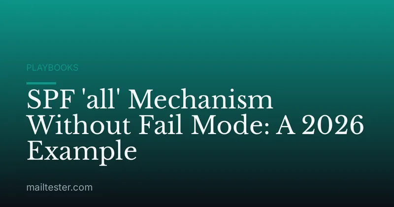 SPF 'all' Mechanism Without Fail Mode: A 2026 Example