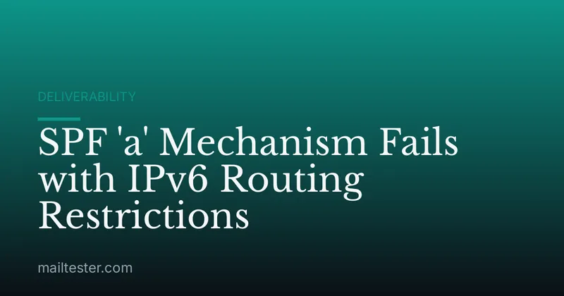 SPF 'a' Mechanism Fails with IPv6 Routing Restrictions