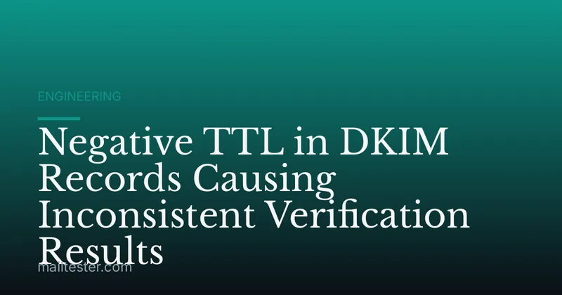 Negative TTL in DKIM Records Causing Inconsistent Verification Results