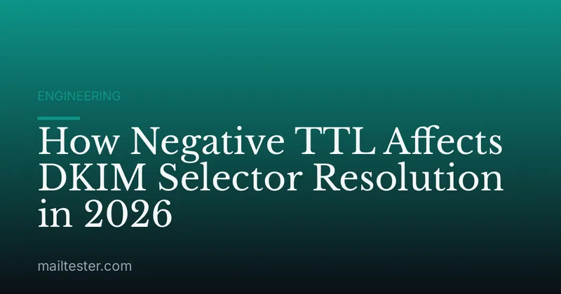 How Negative TTL Affects DKIM Selector Resolution in 2026