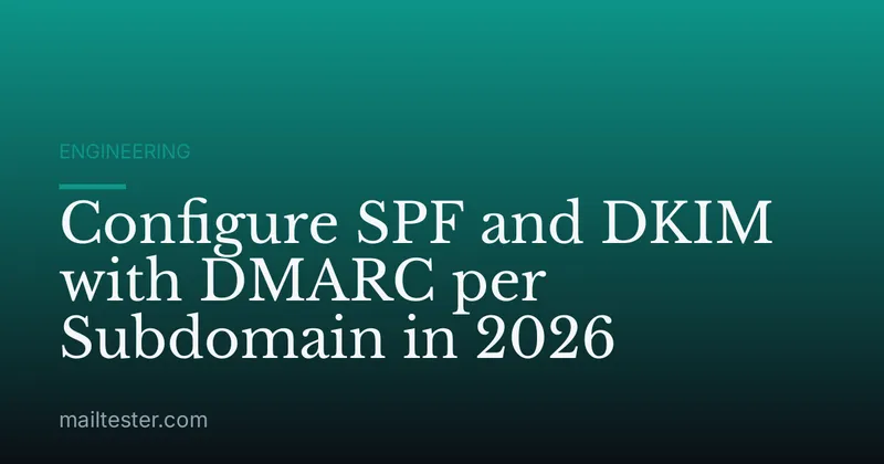 Configure SPF and DKIM with DMARC per Subdomain in 2026