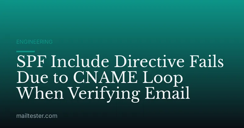 SPF Include Directive Fails Due to CNAME Loop When Verifying Email