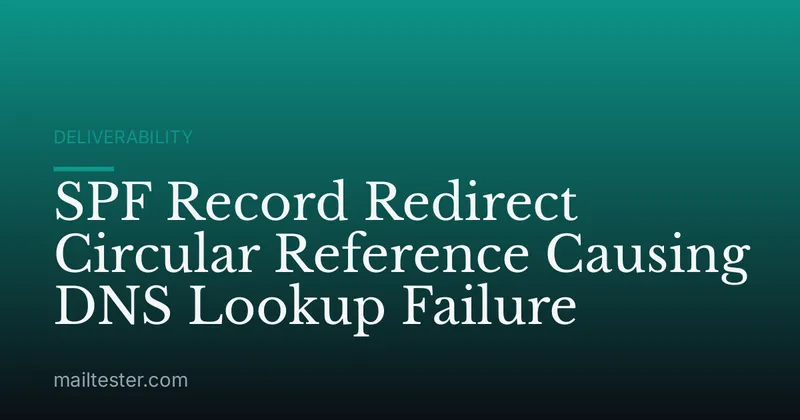 SPF Record Redirect Circular Reference Causing DNS Lookup Failure