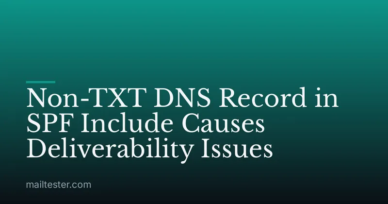 Non-TXT DNS Record in SPF Include Causes Deliverability Issues