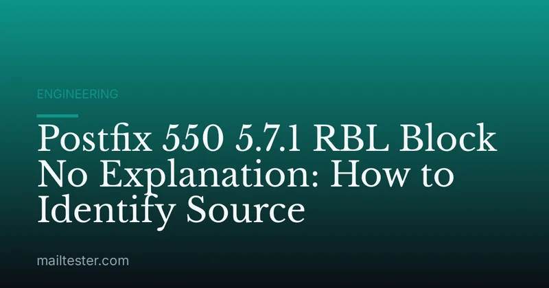 Postfix 550 5.7.1 RBL Block No Explanation: How to Identify Source