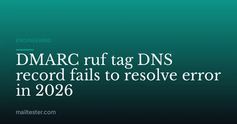 DMARC ruf tag DNS record fails to resolve error in 2026