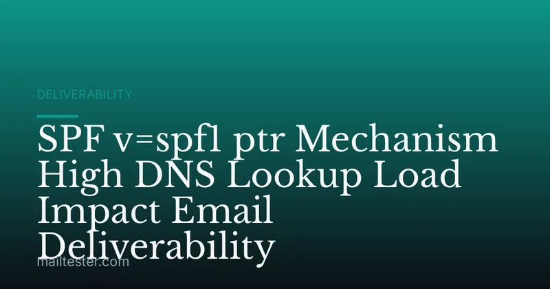 SPF v=spf1 ptr Mechanism High DNS Lookup Load Impact Email Deliverability