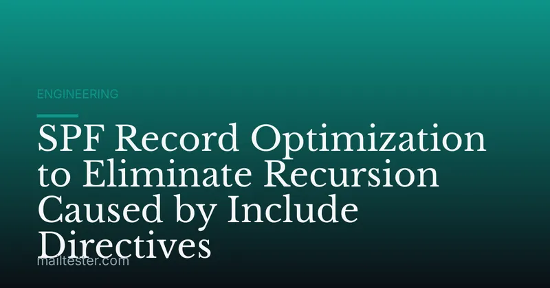 SPF Record Optimization to Eliminate Recursion Caused by Include Directives