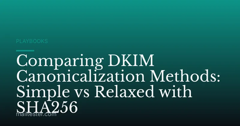 Comparing DKIM Canonicalization Methods: Simple vs Relaxed with SHA256