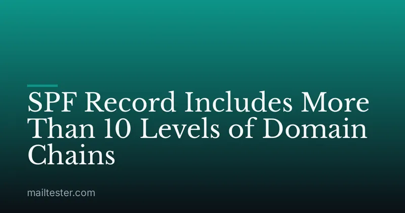 SPF Record Includes More Than 10 Levels of Domain Chains