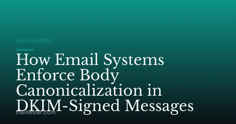 How Email Systems Enforce Body Canonicalization in DKIM-Signed Messages