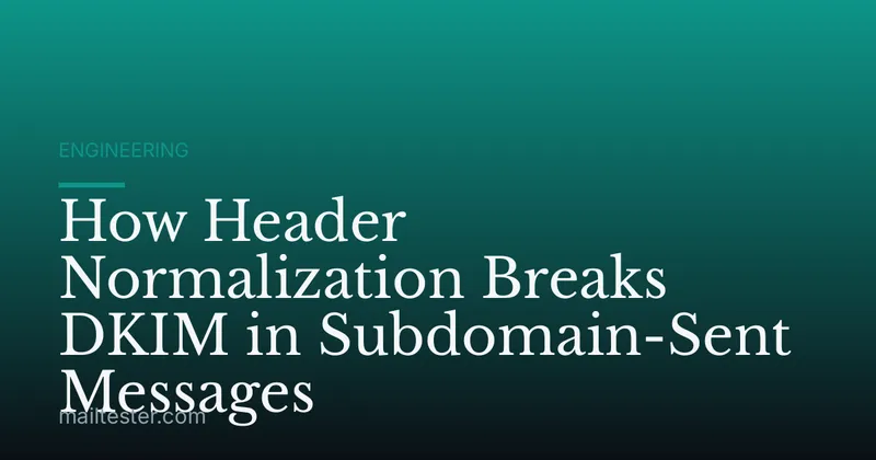 How Header Normalization Breaks DKIM in Subdomain-Sent Messages