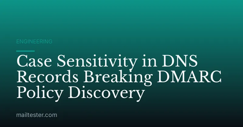 Case Sensitivity in DNS Records Breaking DMARC Policy Discovery