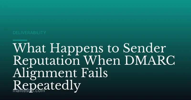 What Happens to Sender Reputation When DMARC Alignment Fails Repeatedly