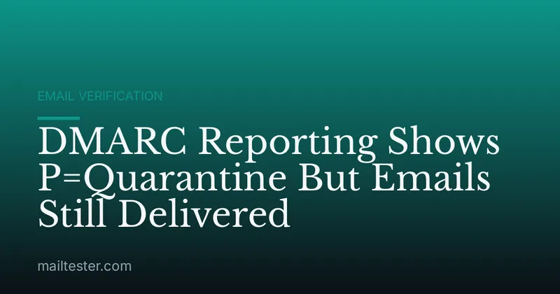 DMARC Reporting Shows P=Quarantine But Emails Still Delivered