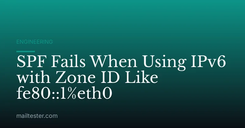 SPF Fails When Using IPv6 with Zone ID Like fe80::1%eth0