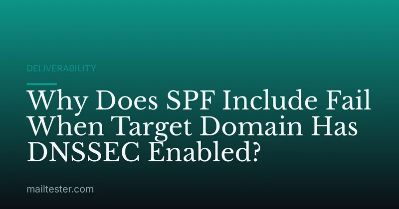 Why Does SPF Include Fail When Target Domain Has DNSSEC Enabled?