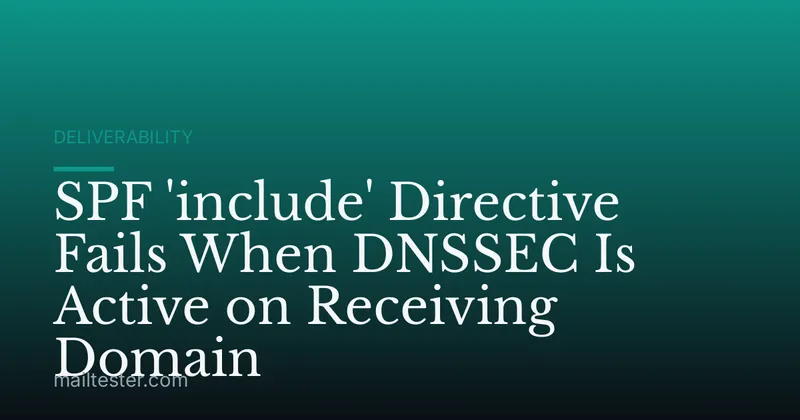 SPF 'include' Directive Fails When DNSSEC Is Active on Receiving Domain