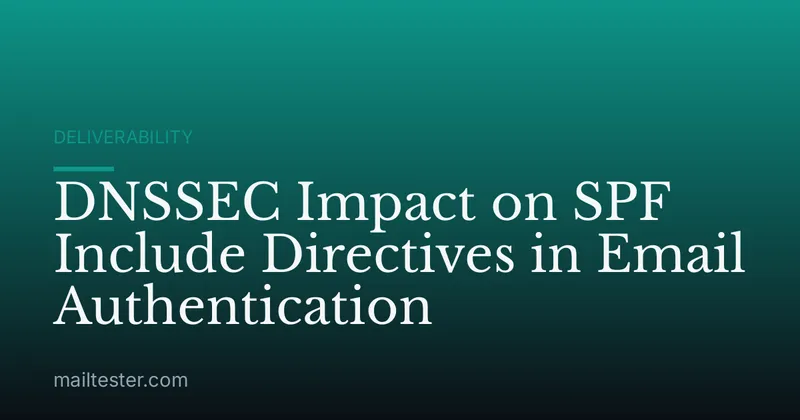 DNSSEC Impact on SPF Include Directives in Email Authentication