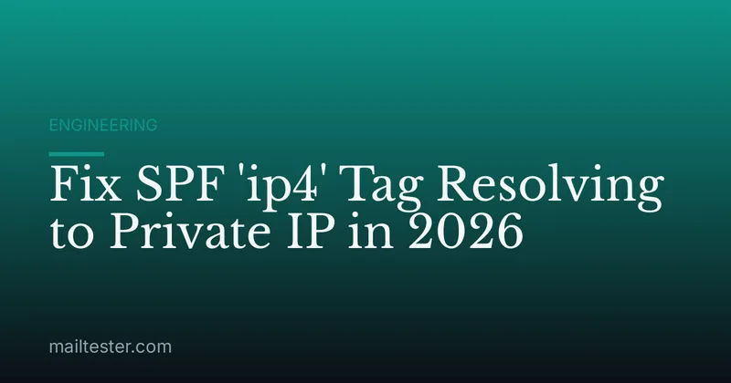 Fix SPF 'ip4' Tag Resolving to Private IP in 2026