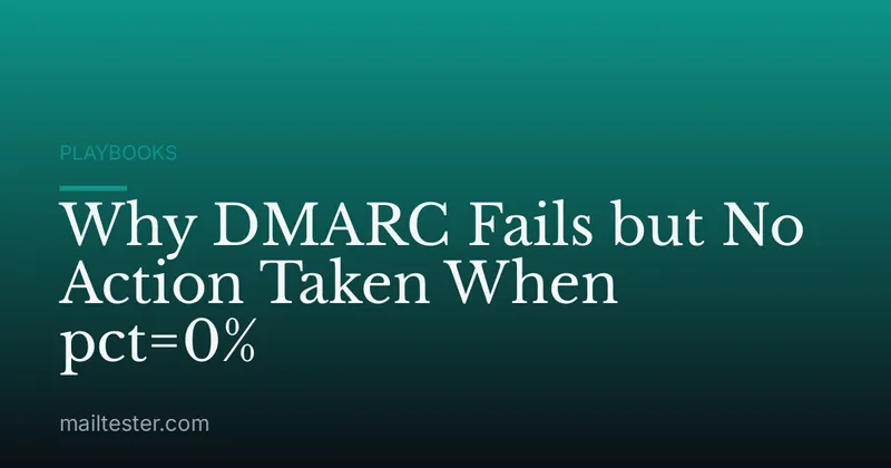 Why DMARC Fails but No Action Taken When pct=0%