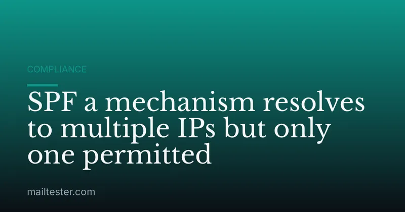 SPF a mechanism resolves to multiple IPs but only one permitted