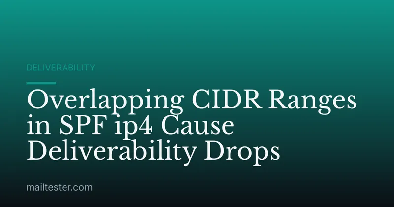 Overlapping CIDR Ranges in SPF ip4 Cause Deliverability Drops