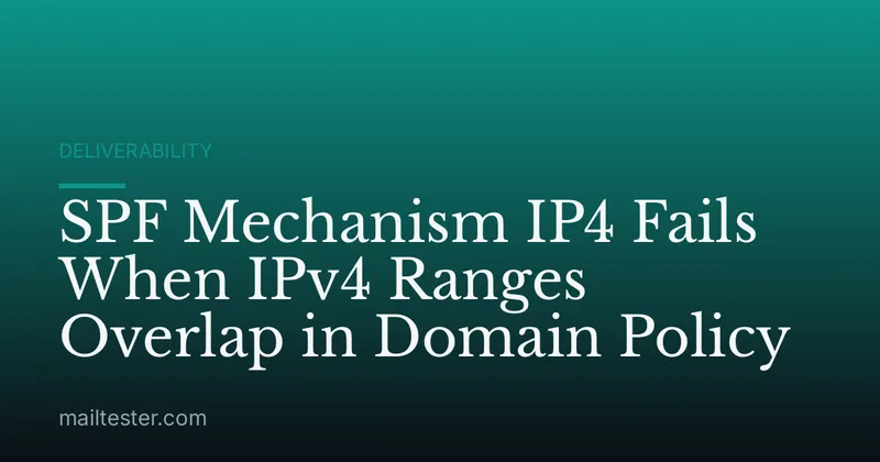 SPF Mechanism IP4 Fails When IPv4 Ranges Overlap in Domain Policy