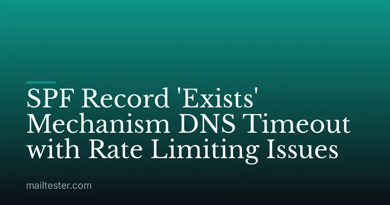 SPF Record 'Exists' Mechanism DNS Timeout with Rate Limiting Issues