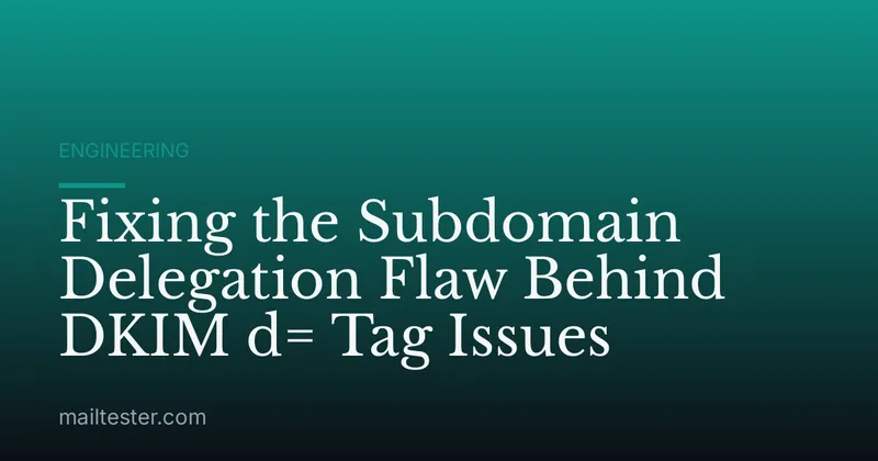 Fixing the Subdomain Delegation Flaw Behind DKIM d= Tag Issues