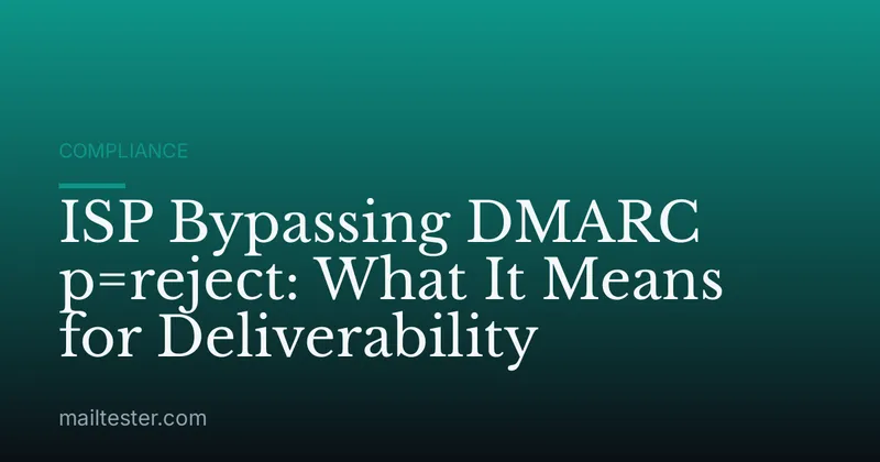 ISP Bypassing DMARC p=reject: What It Means for Deliverability
