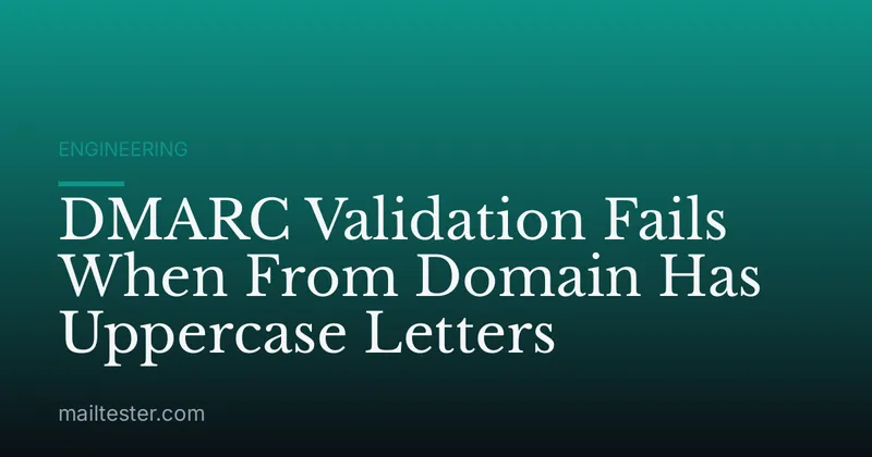 DMARC Validation Fails When From Domain Has Uppercase Letters