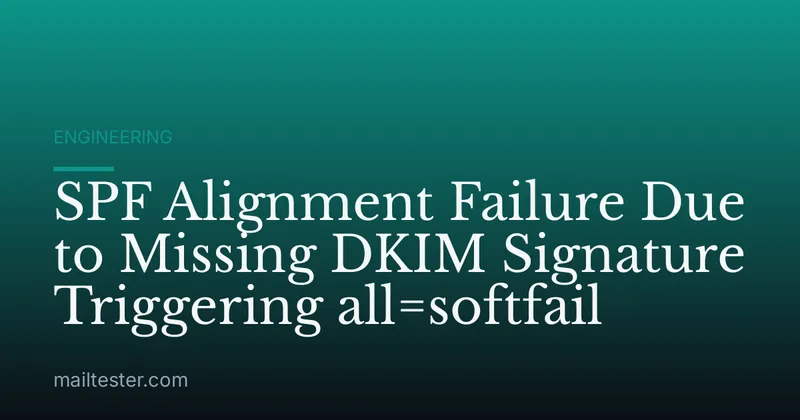 SPF Alignment Failure Due to Missing DKIM Signature Triggering all=softfail