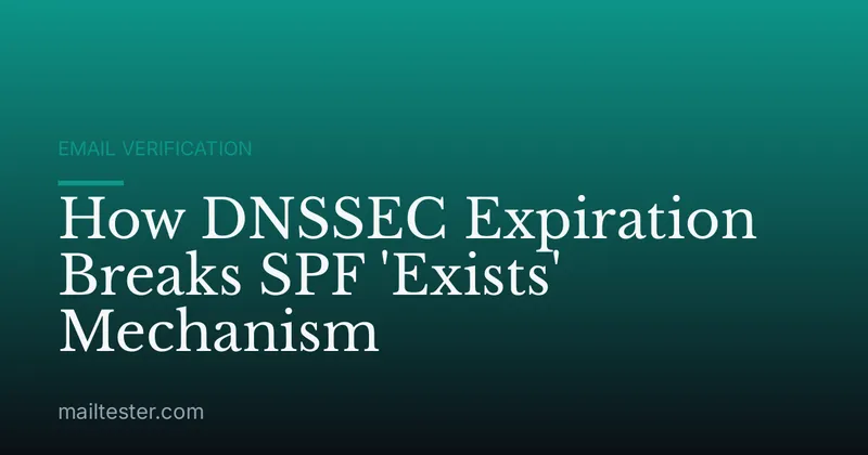 How DNSSEC Expiration Breaks SPF 'Exists' Mechanism