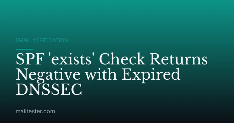 SPF 'exists' Check Returns Negative with Expired DNSSEC