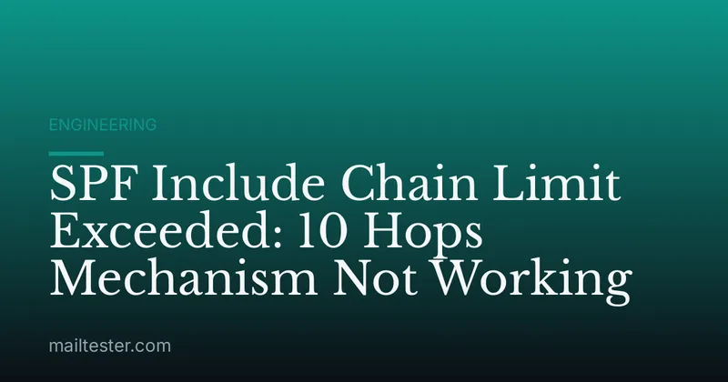 SPF Include Chain Limit Exceeded: 10 Hops Mechanism Not Working