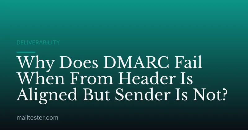 Why Does DMARC Fail When From Header Is Aligned But Sender Is Not?