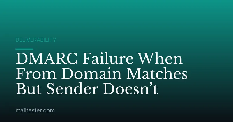 DMARC Failure When From Domain Matches But Sender Doesn’t