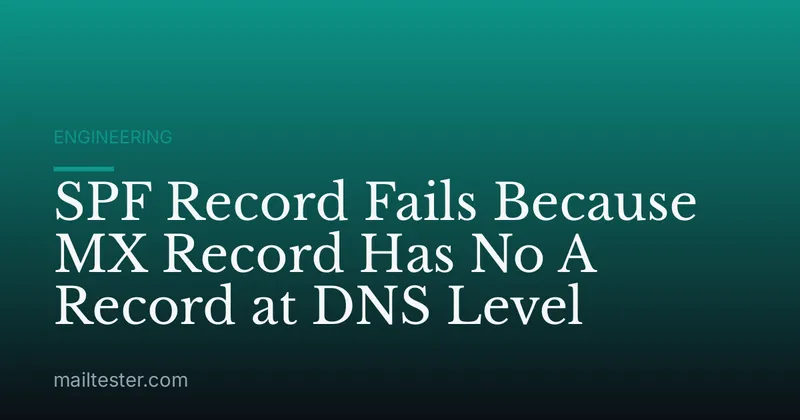 SPF Record Fails Because MX Record Has No A Record at DNS Level