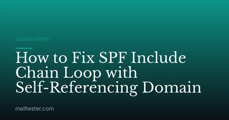 How to Fix SPF Include Chain Loop with Self-Referencing Domain