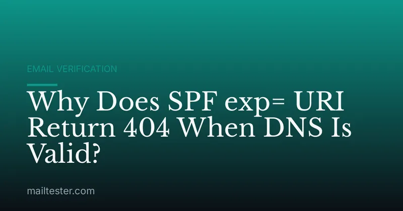 Why Does SPF exp= URI Return 404 When DNS Is Valid?