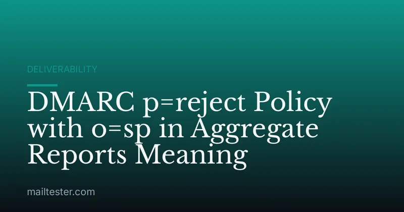DMARC p=reject Policy with o=sp in Aggregate Reports Meaning